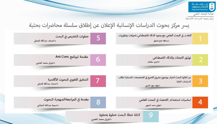 سلسلة محاضرات بحثية لمركز بحوث الدراسات الانسانية